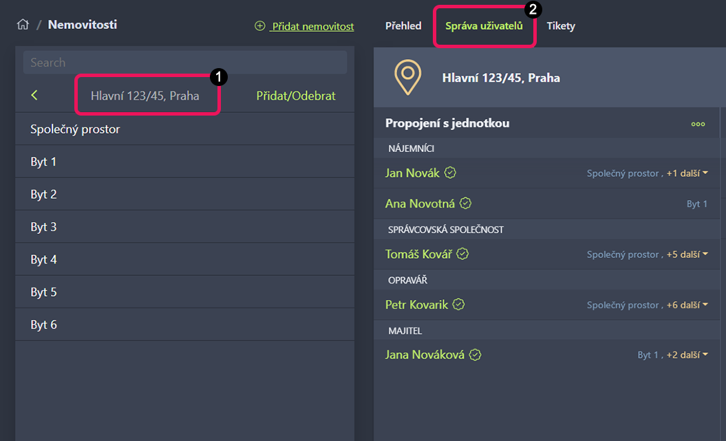 Záložka Správa uživatelů